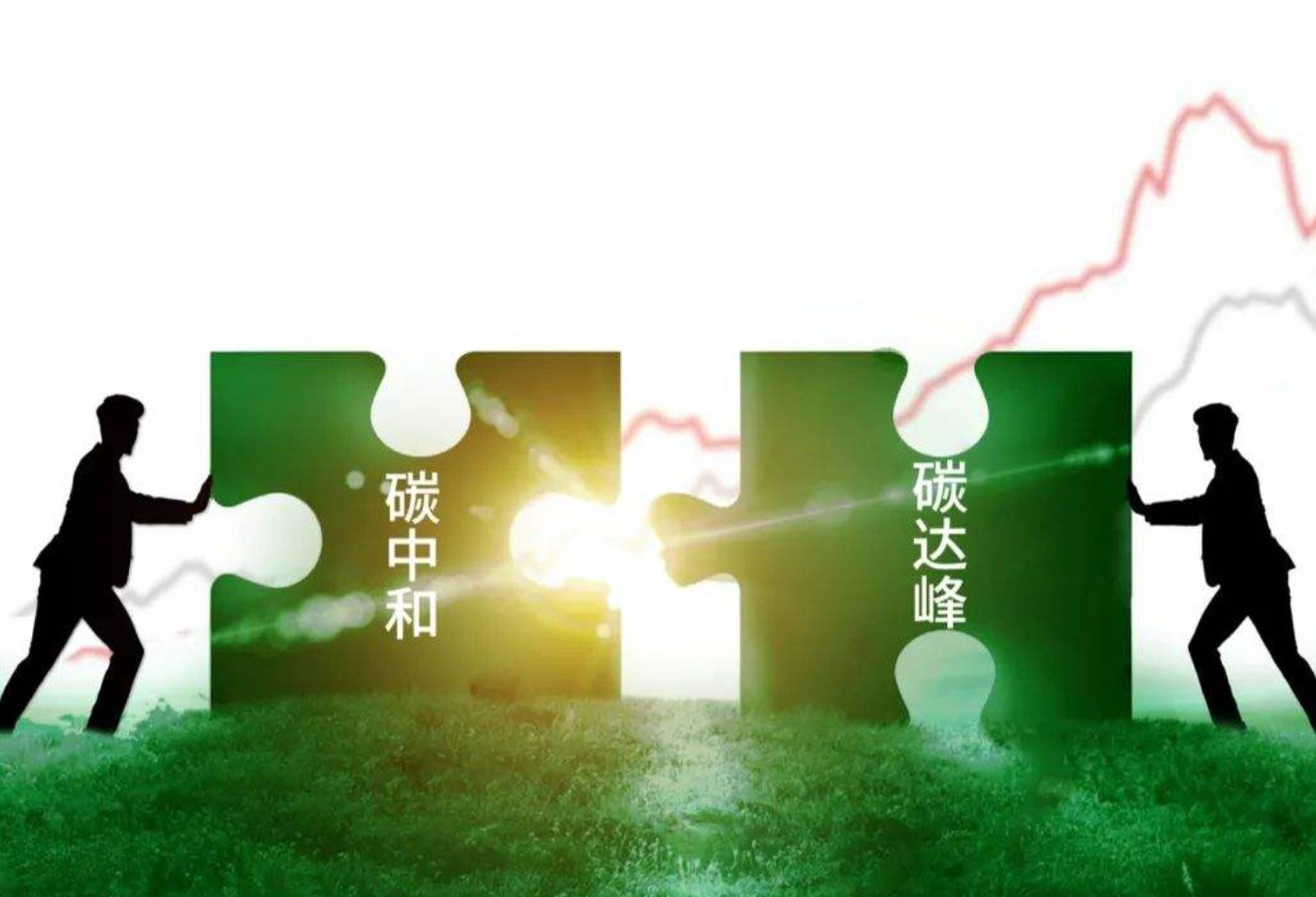 taptap点点体育SDC涂布机与“双碳”政策